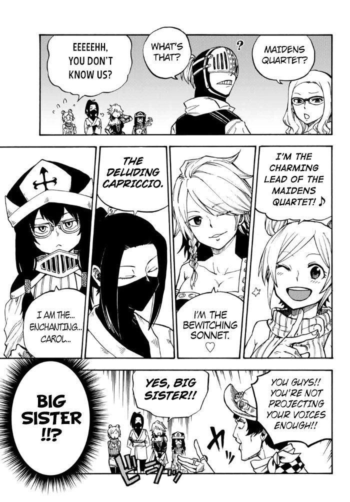 Page 7 of Chapter 3