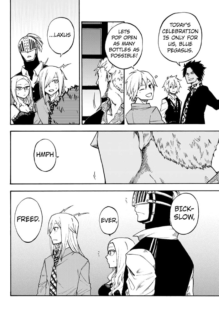 Page 10 of Chapter 6