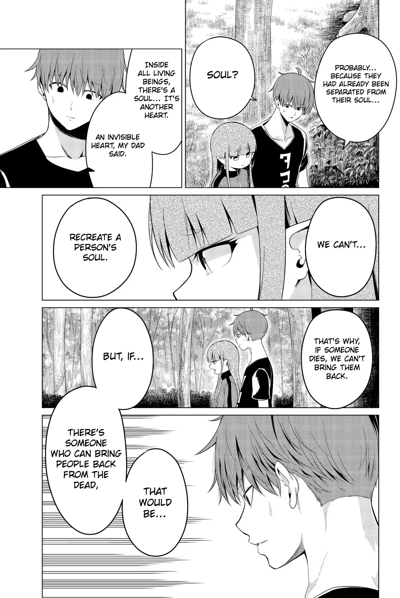 Page 22 of Chapter 15