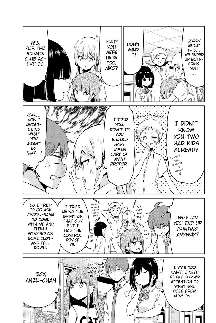 Page 34 of Chapter 17