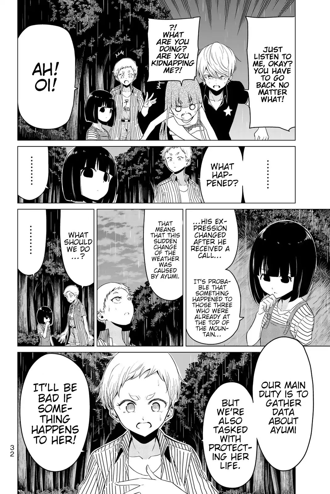 Page 36 of Chapter 20