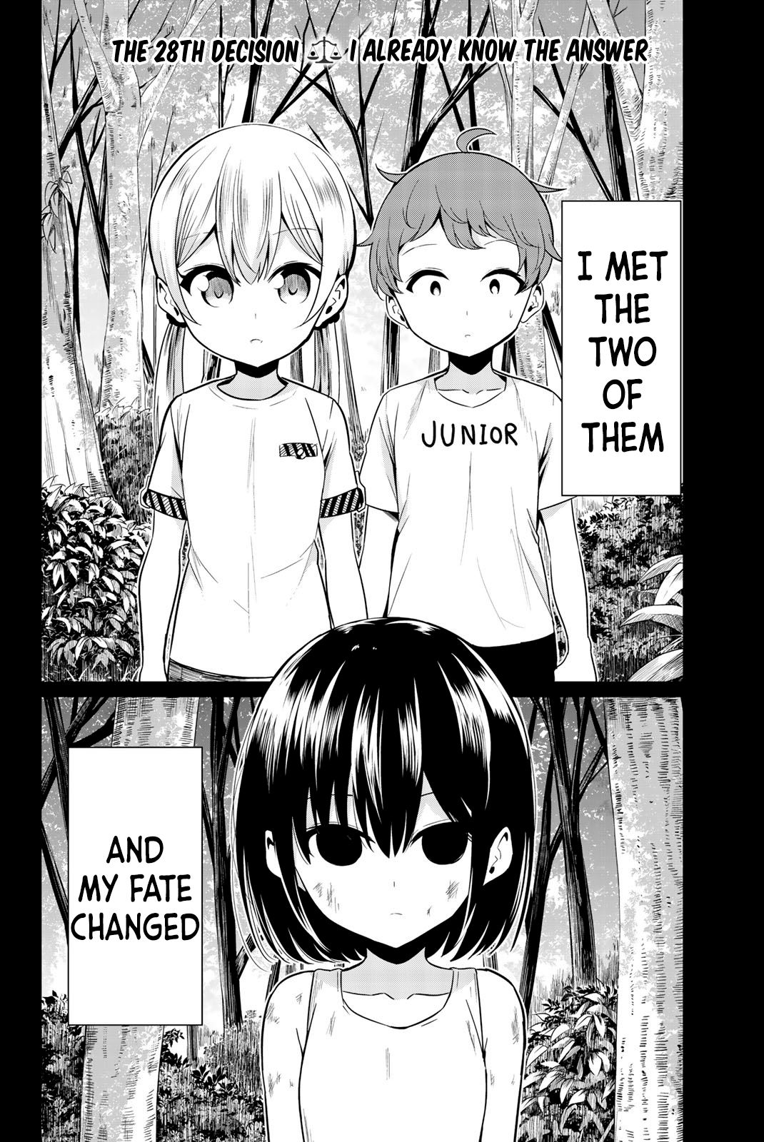 Page 3 of Chapter 28