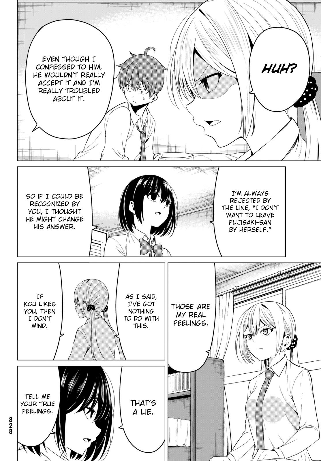 Page 12 of Chapter 6
