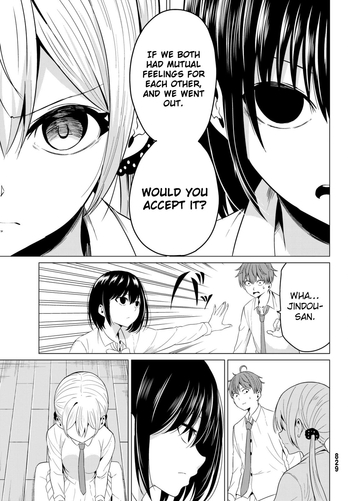 Page 13 of Chapter 6
