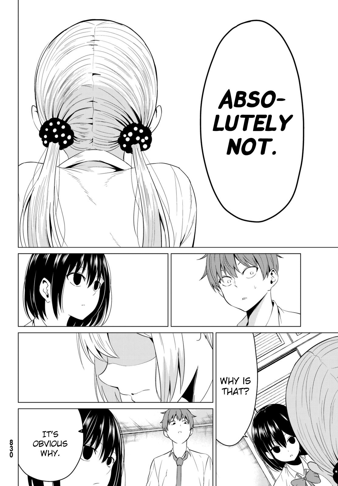 Page 14 of Chapter 6