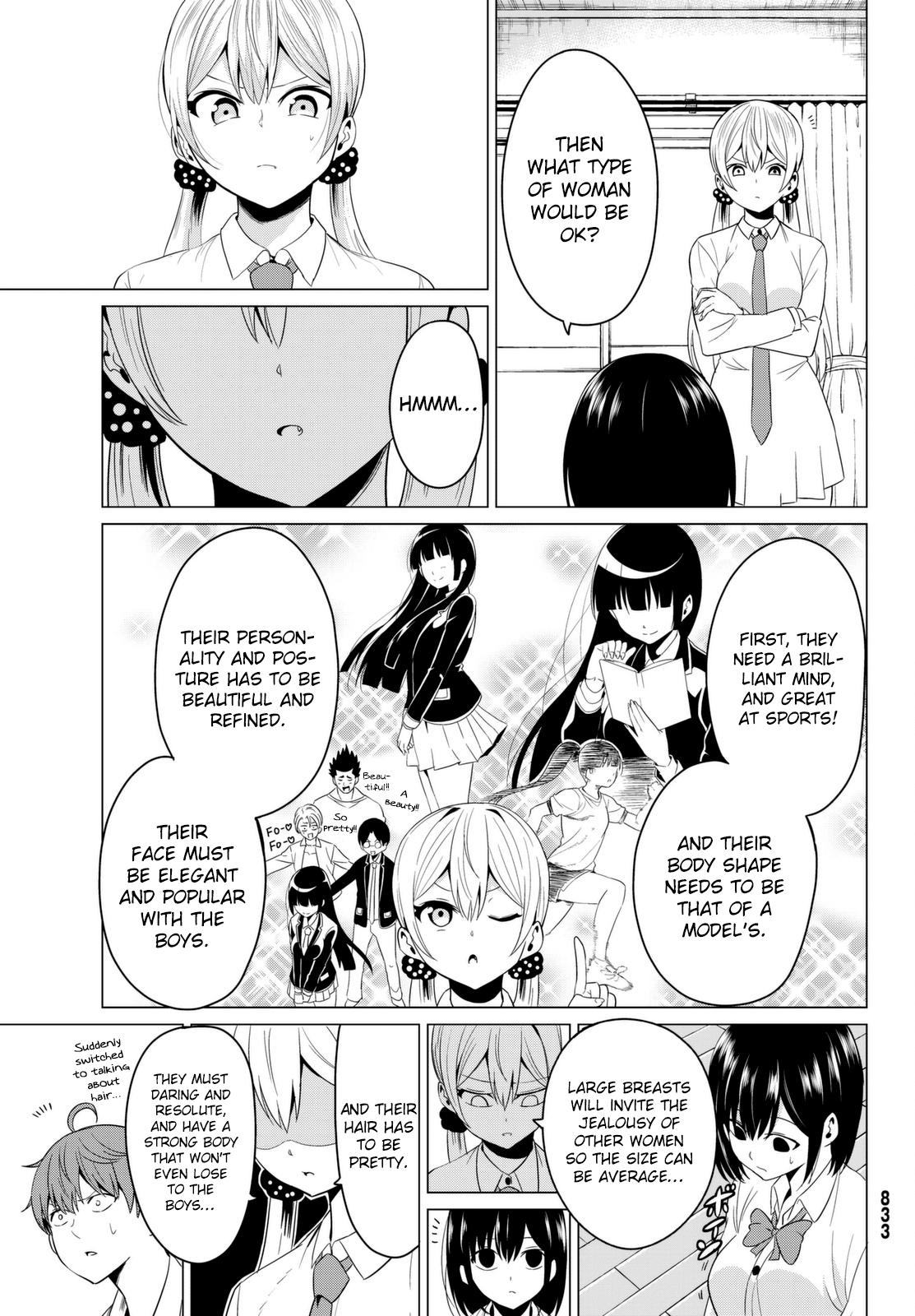 Page 17 of Chapter 6