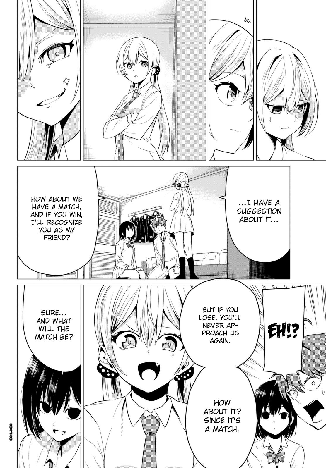 Page 22 of Chapter 6