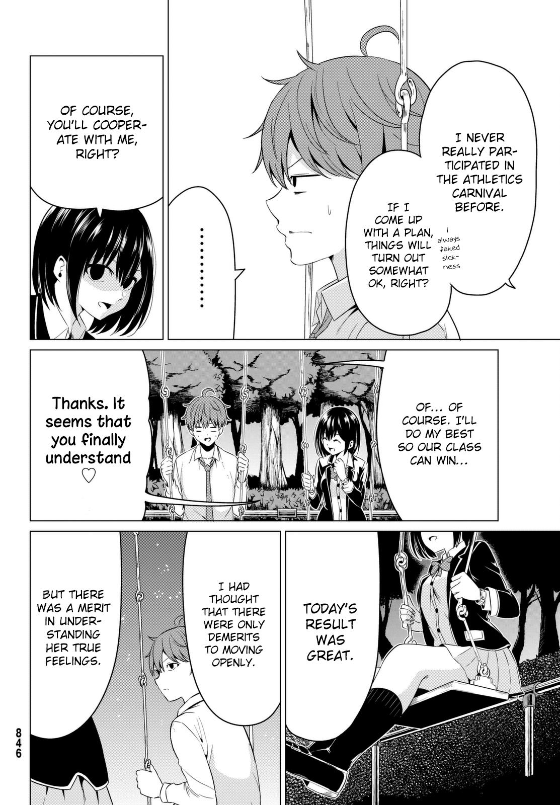 Page 30 of Chapter 6