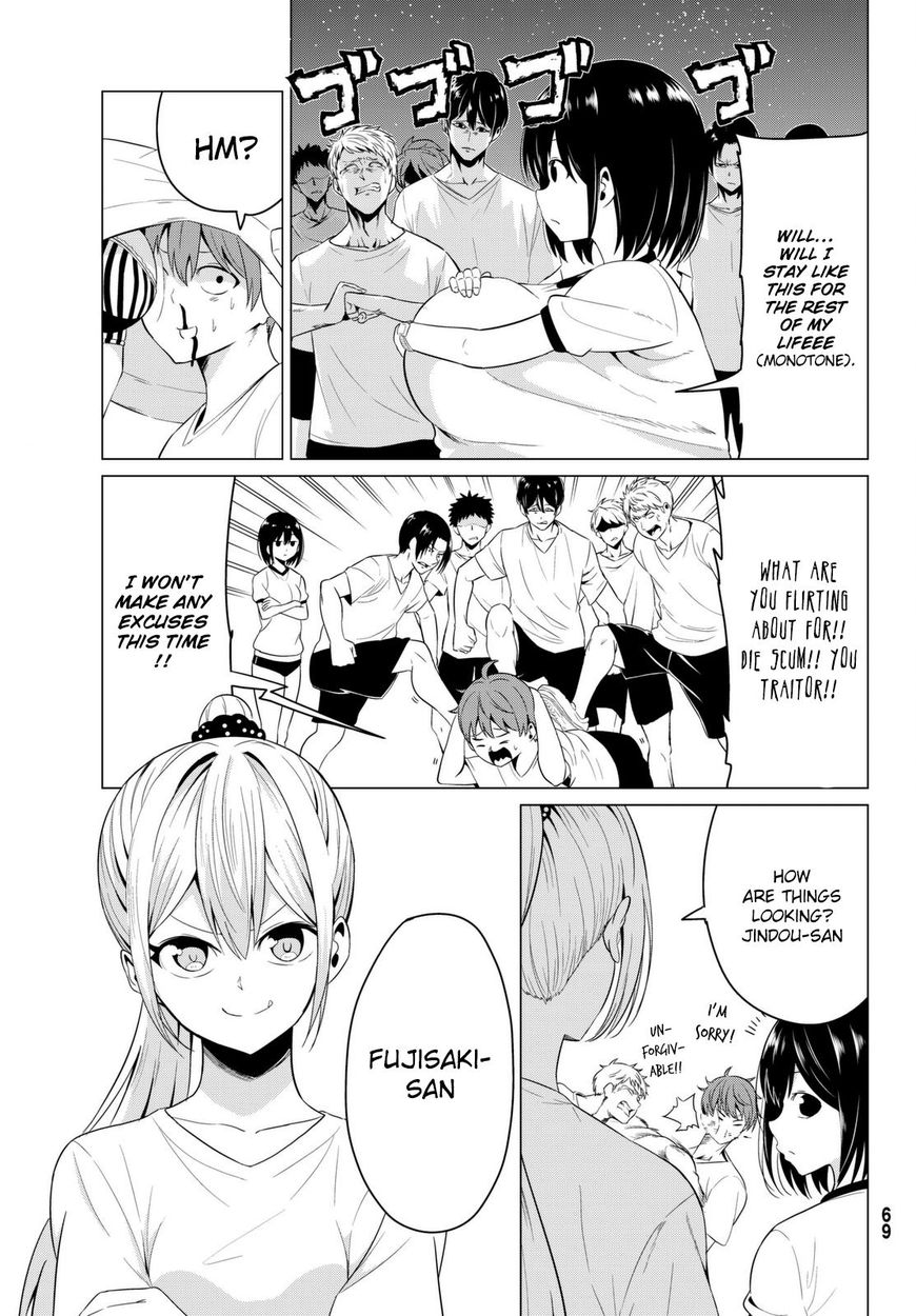 Page 8 of Chapter 7