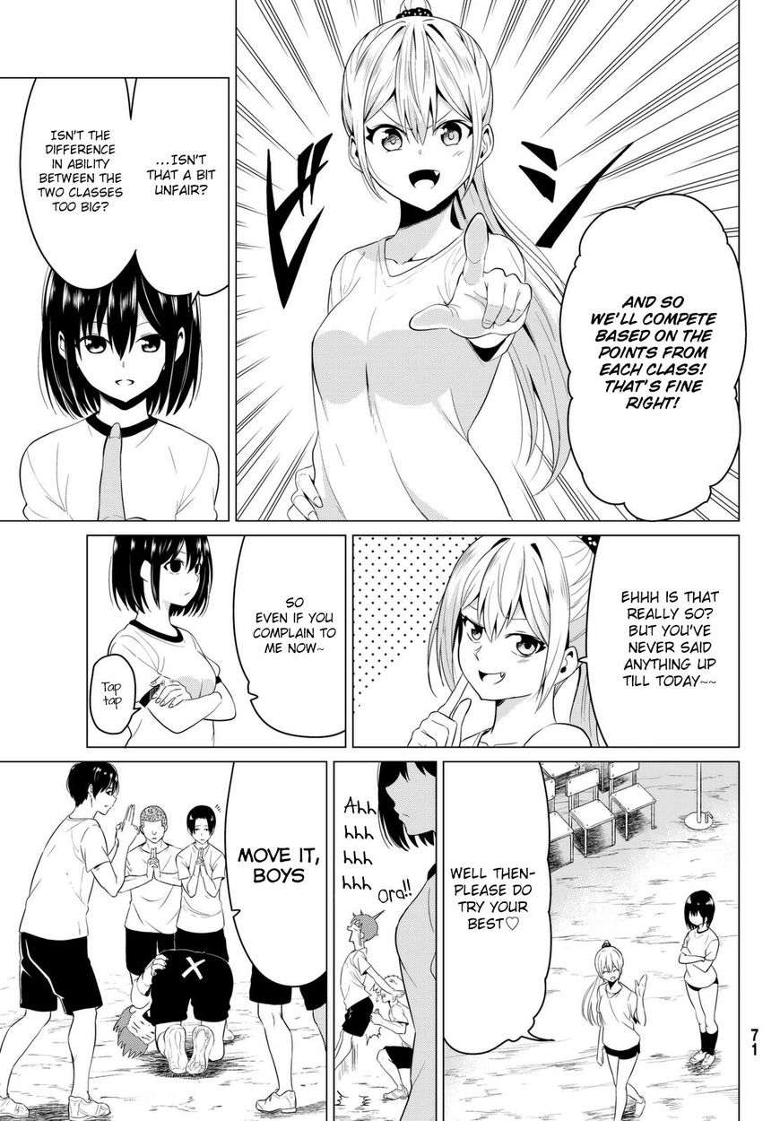 Page 10 of Chapter 7