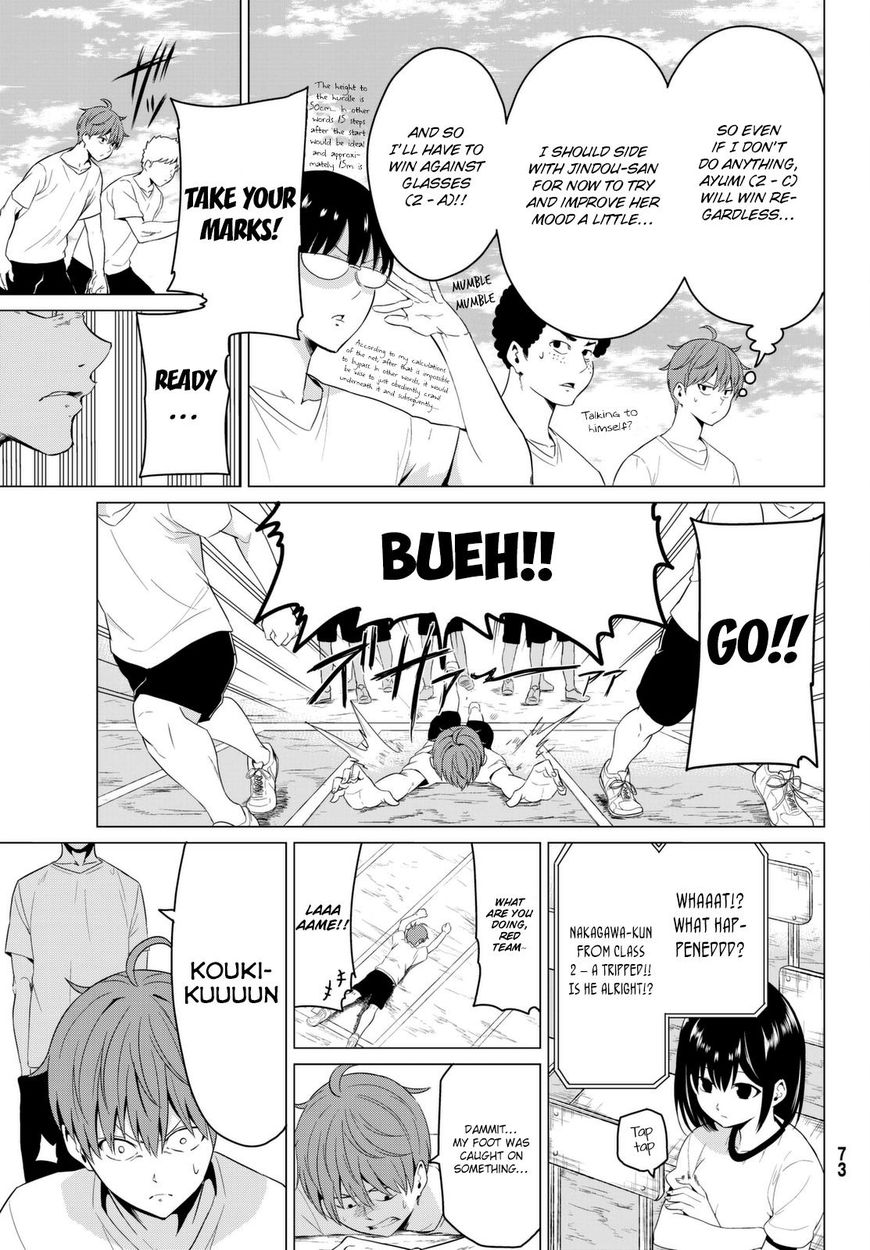 Page 12 of Chapter 7