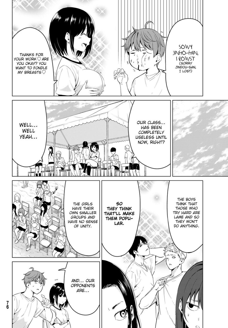 Page 15 of Chapter 7