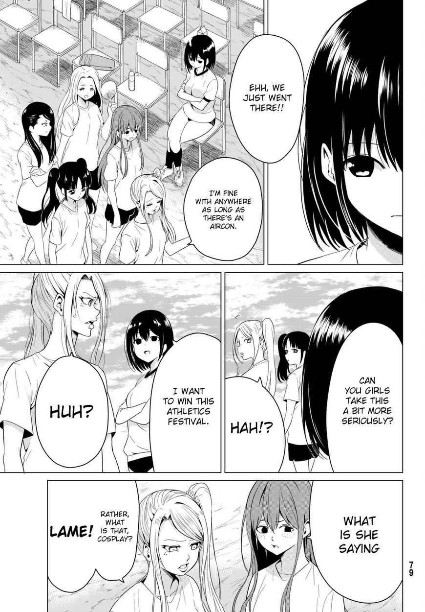 Page 18 of Chapter 7