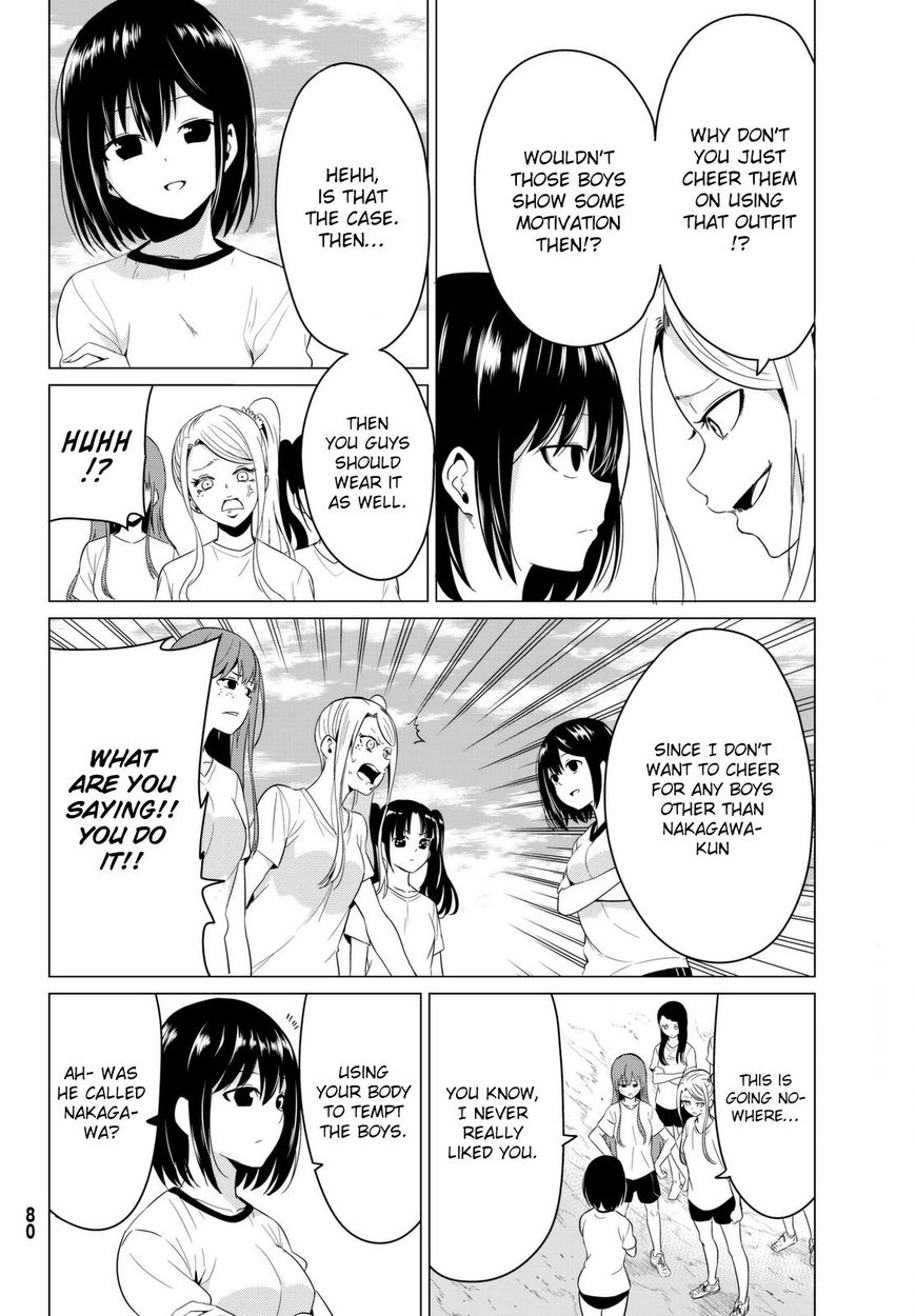 Page 19 of Chapter 7