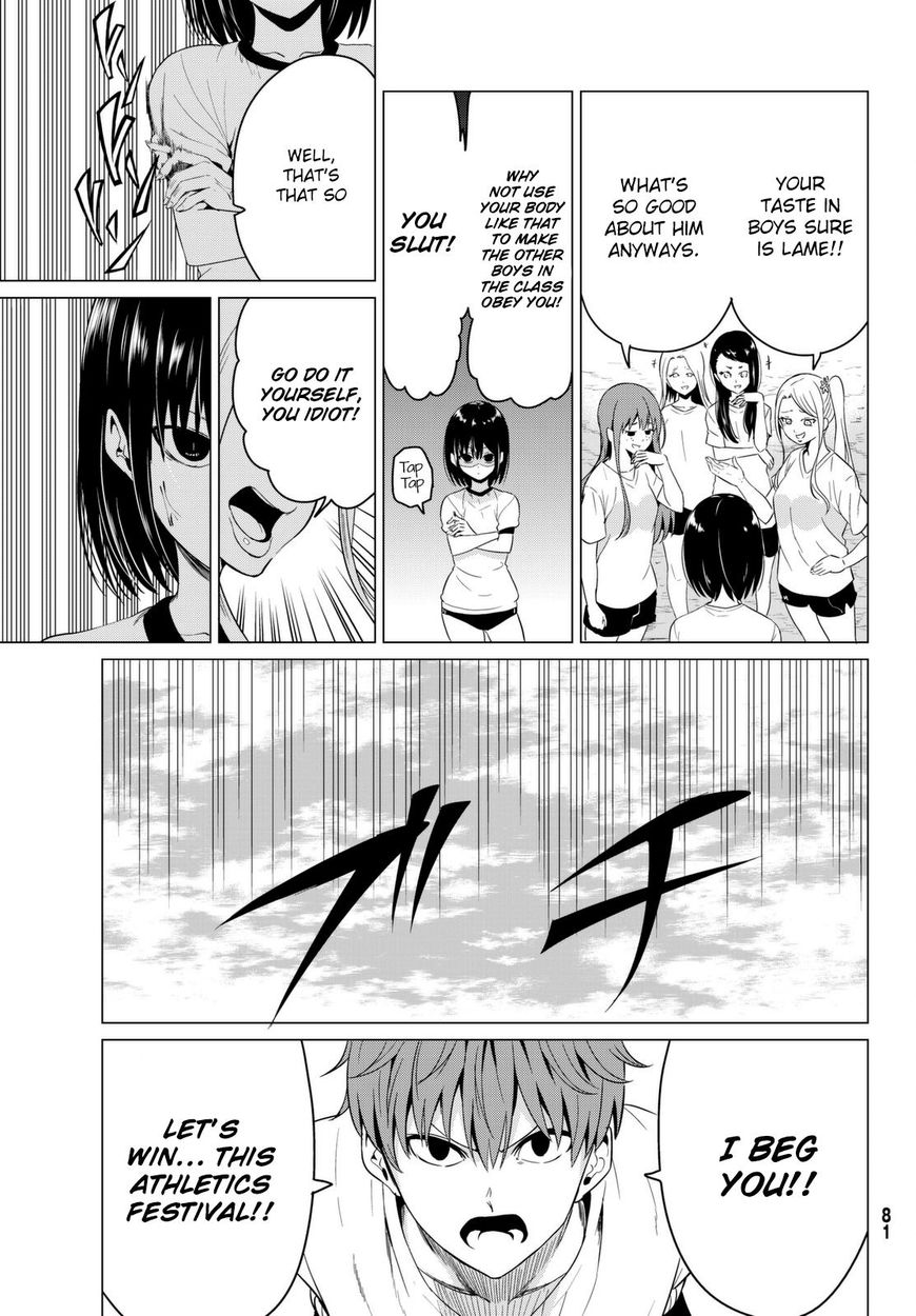 Page 20 of Chapter 7