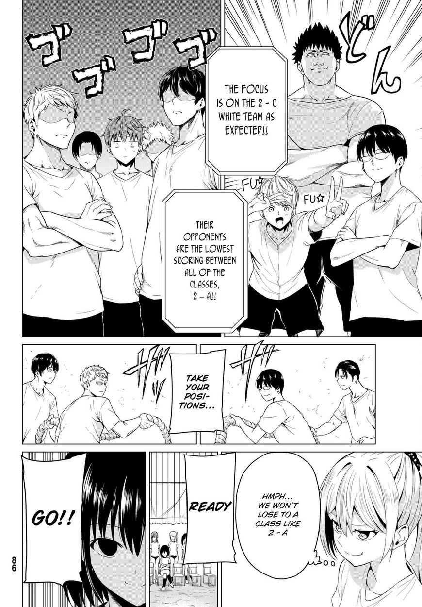 Page 25 of Chapter 7