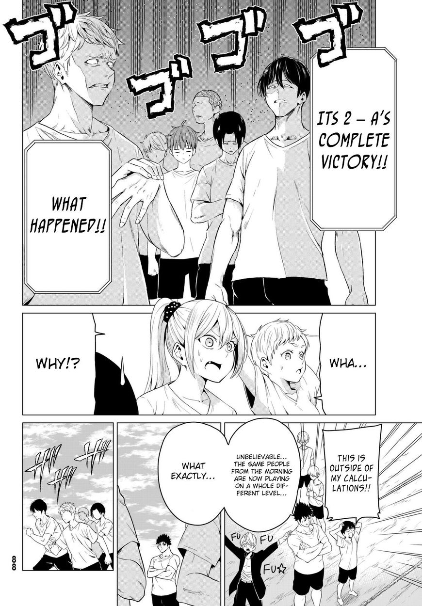Page 27 of Chapter 7