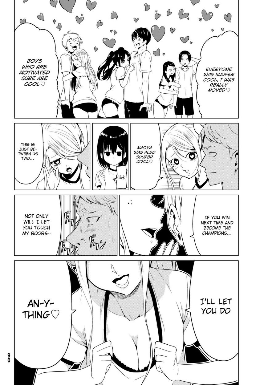 Page 29 of Chapter 7