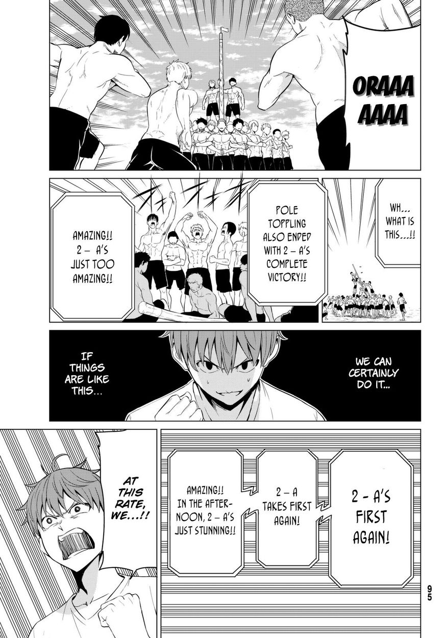 Page 34 of Chapter 7