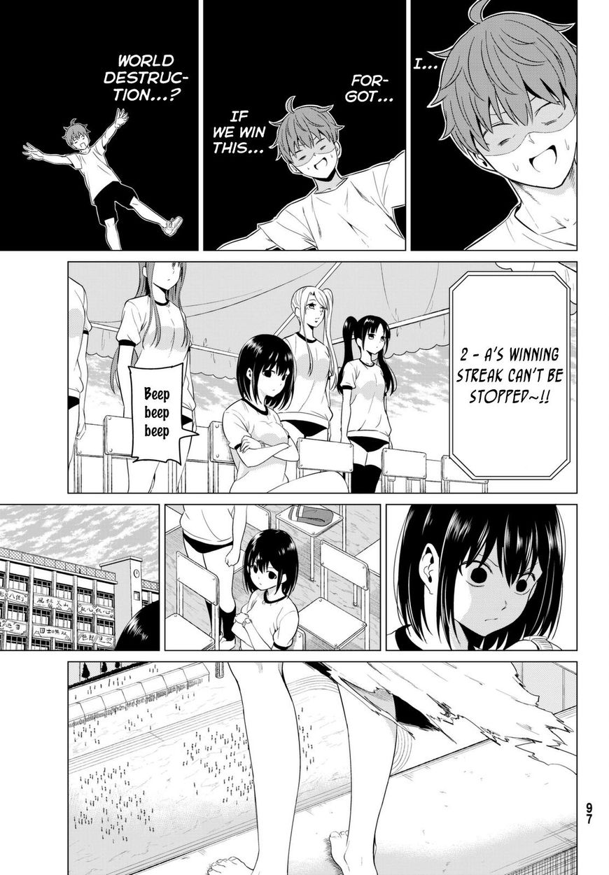 Page 36 of Chapter 7