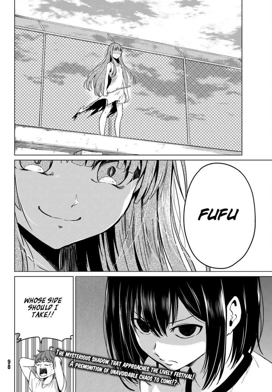 Page 37 of Chapter 7