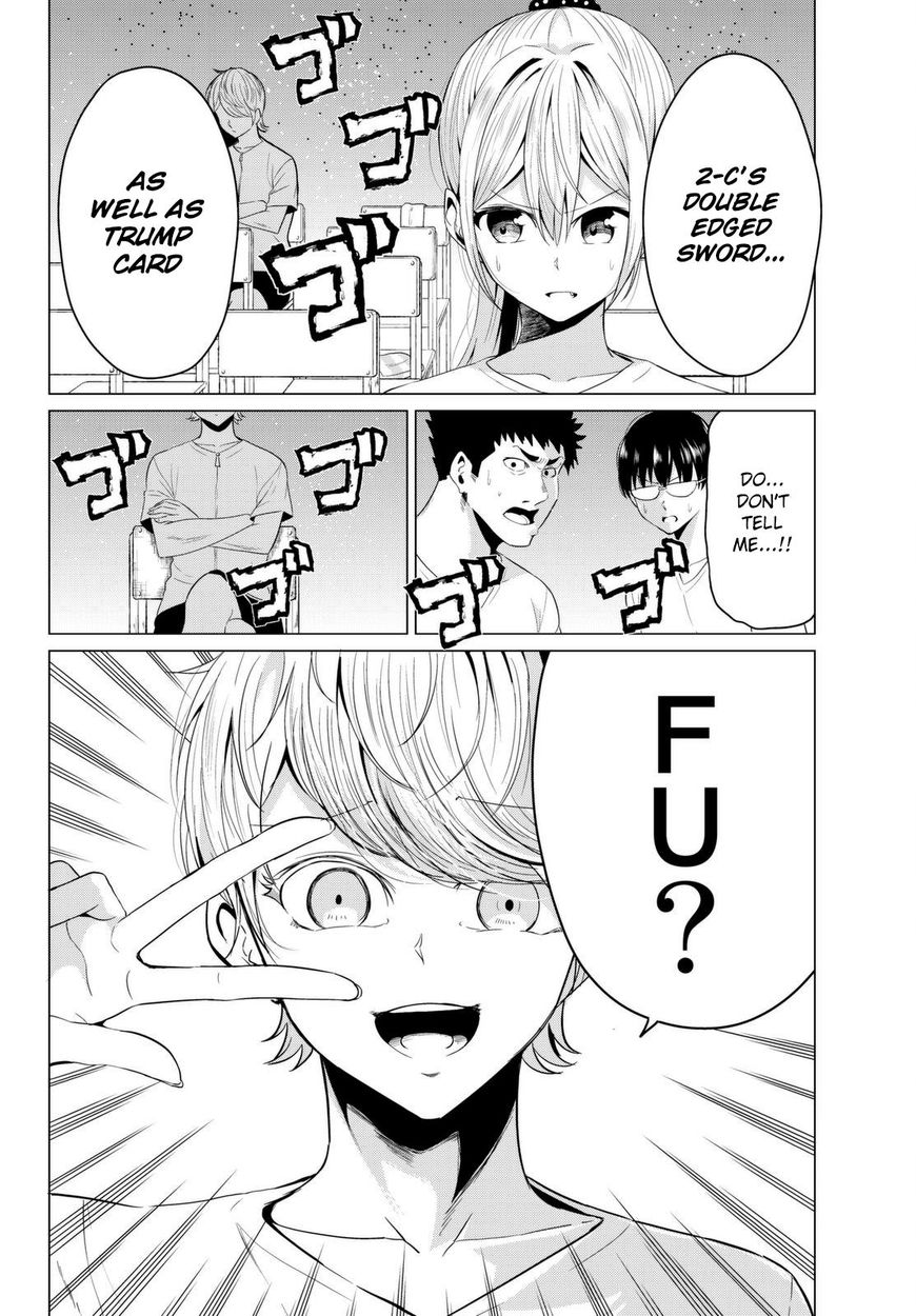 Page 4 of Chapter 8