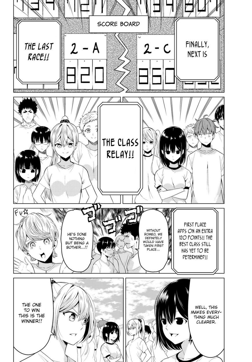 Page 22 of Chapter 8