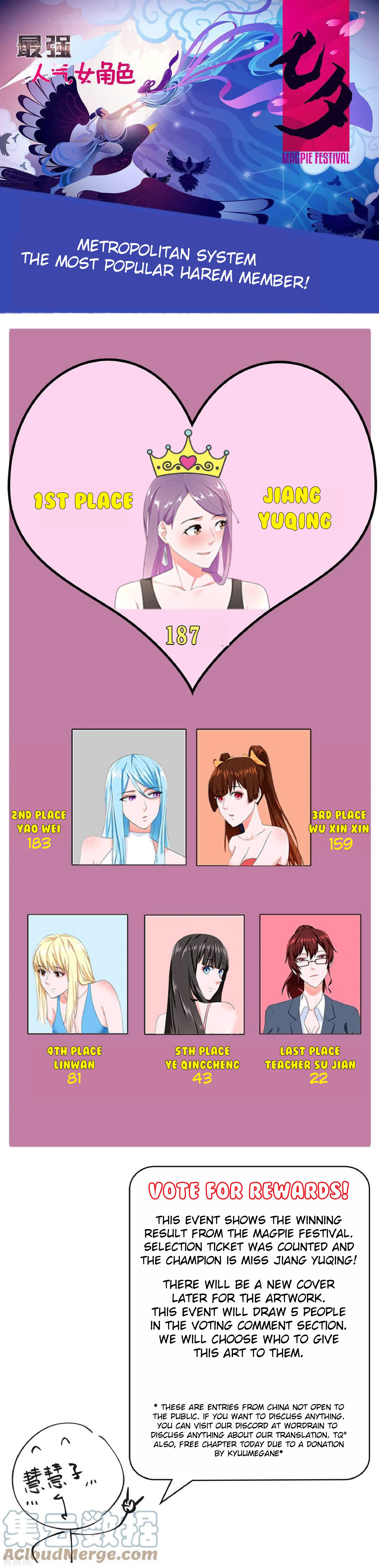 Page 2 of Chapter 128
