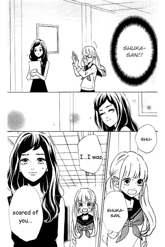 Page 7 of Chapter 28