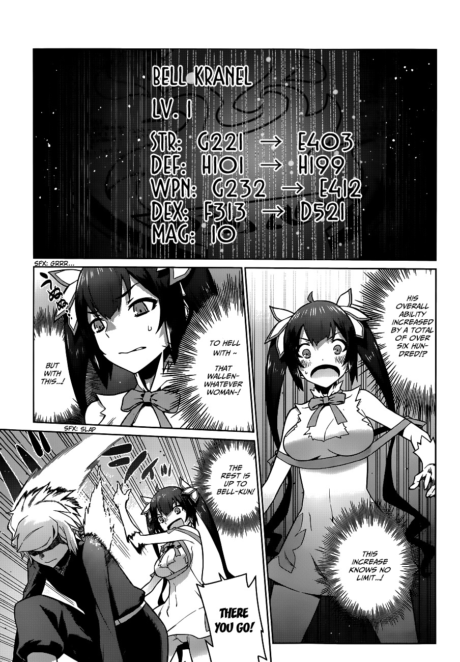 Page 8 of Chapter 12