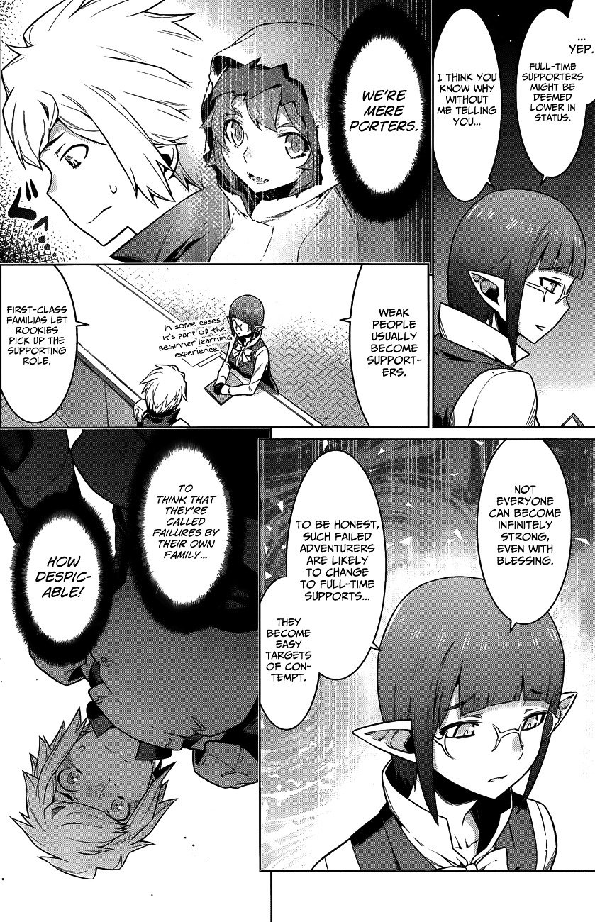 Page 9 of Chapter 18