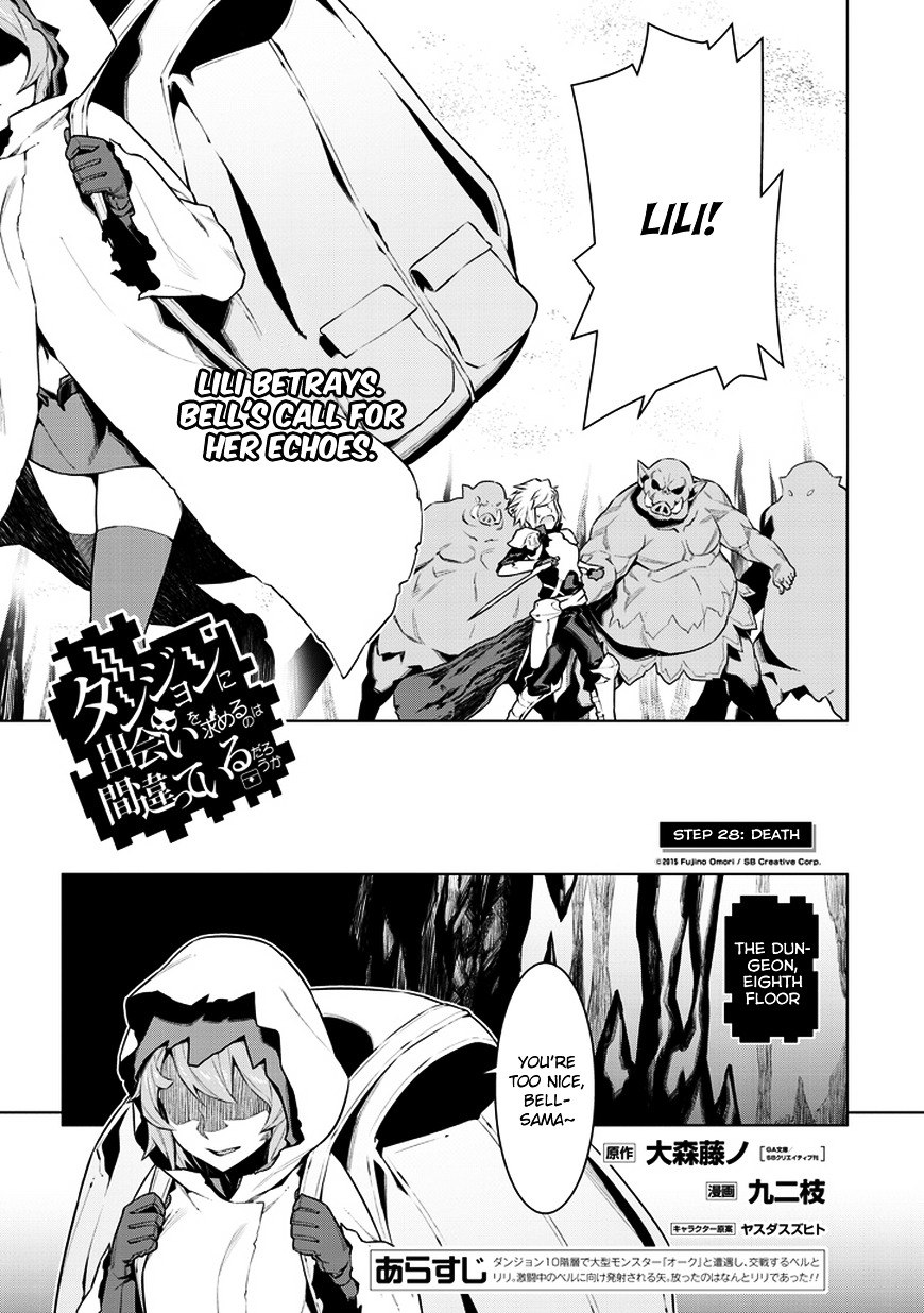 Page 3 of Chapter 28