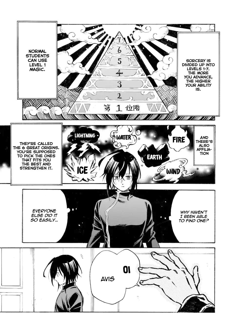 Page 7 of Chapter 1.1
