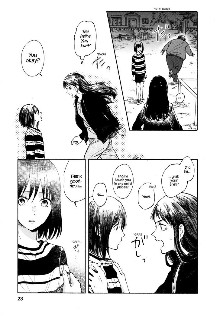 Page 21 of Chapter 1