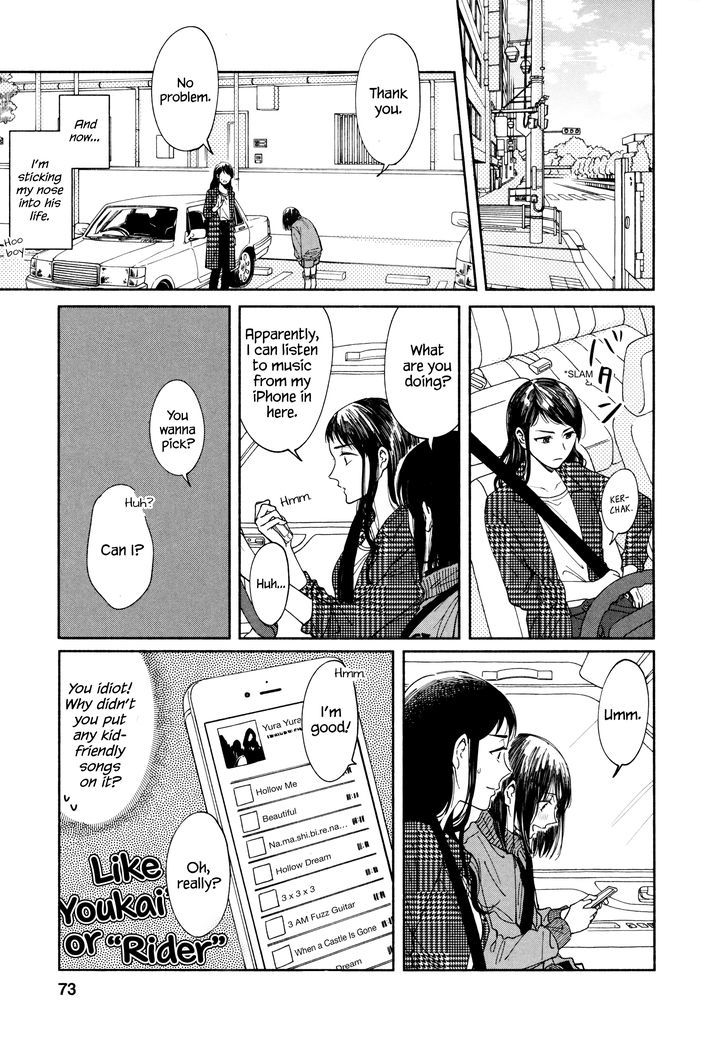 Page 15 of Chapter 2