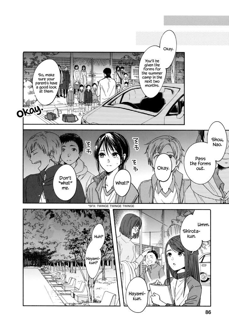 Page 28 of Chapter 2