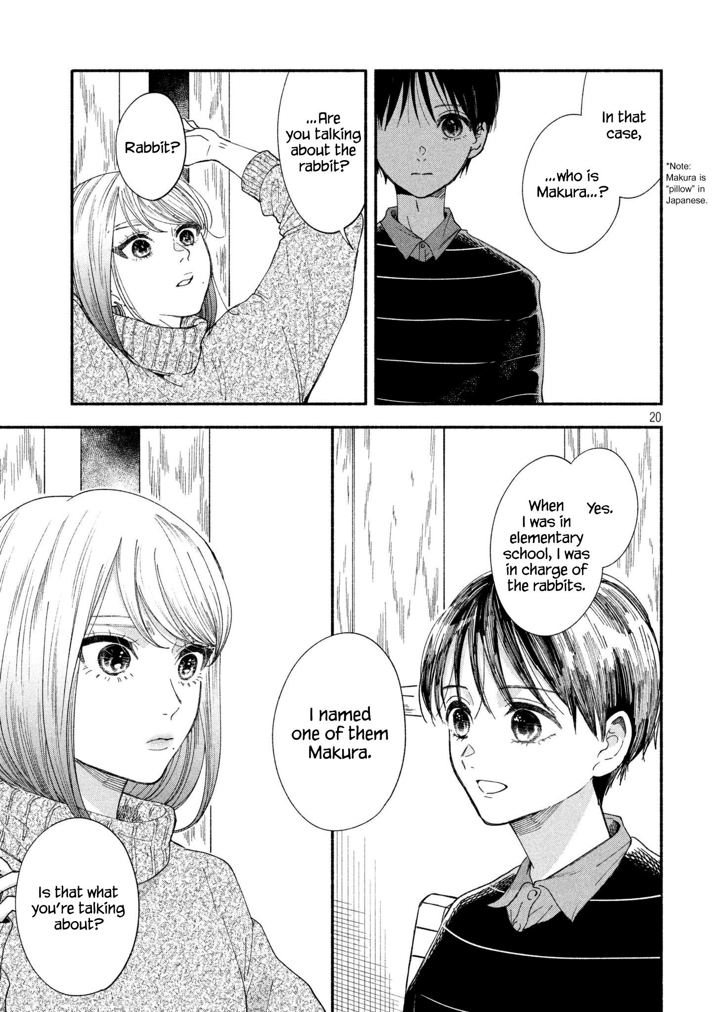 Page 20 of Chapter 20