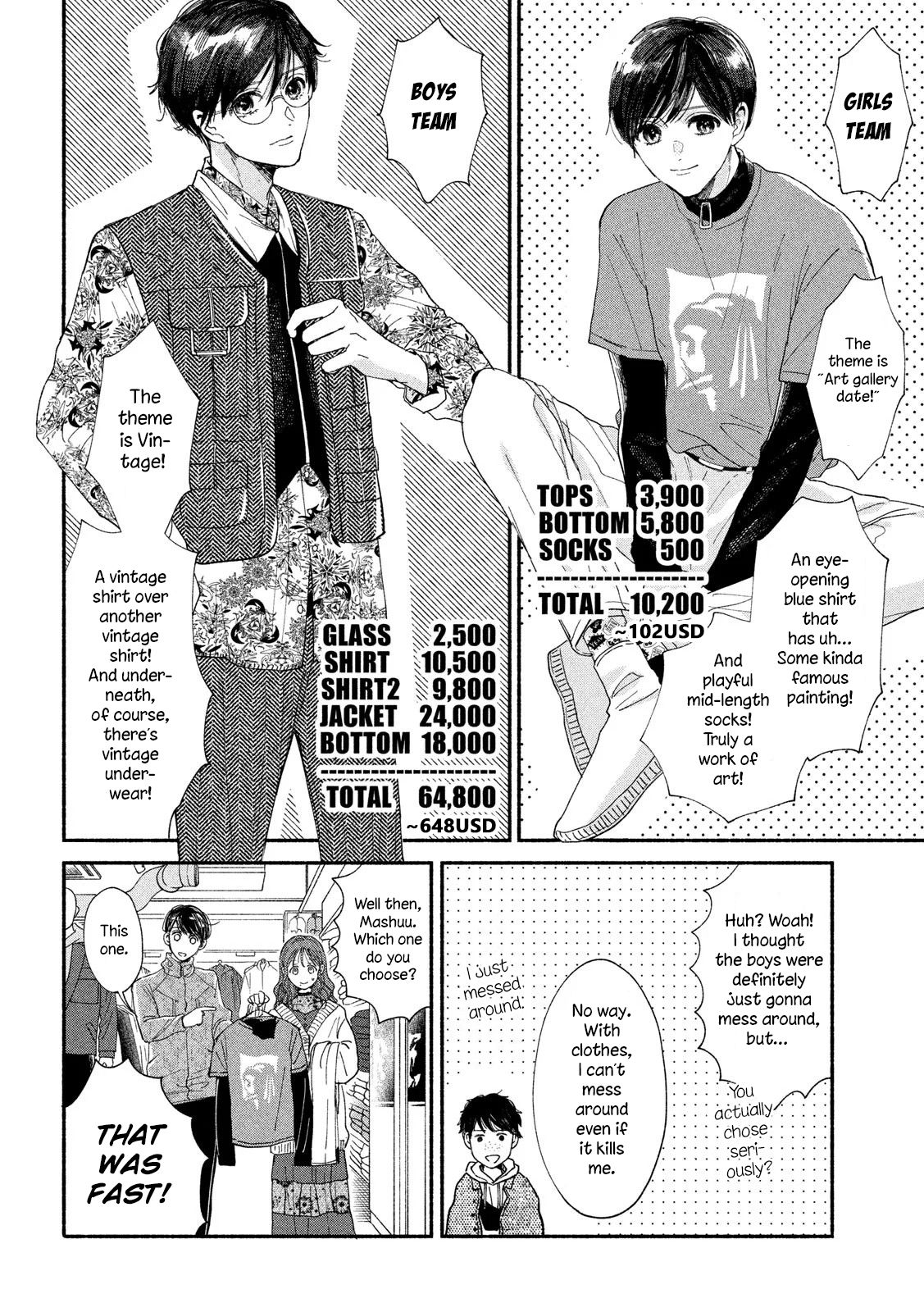 Page 22 of Chapter 37