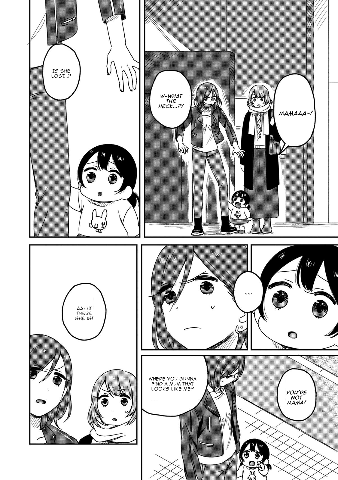 Page 2 of Chapter 3.2