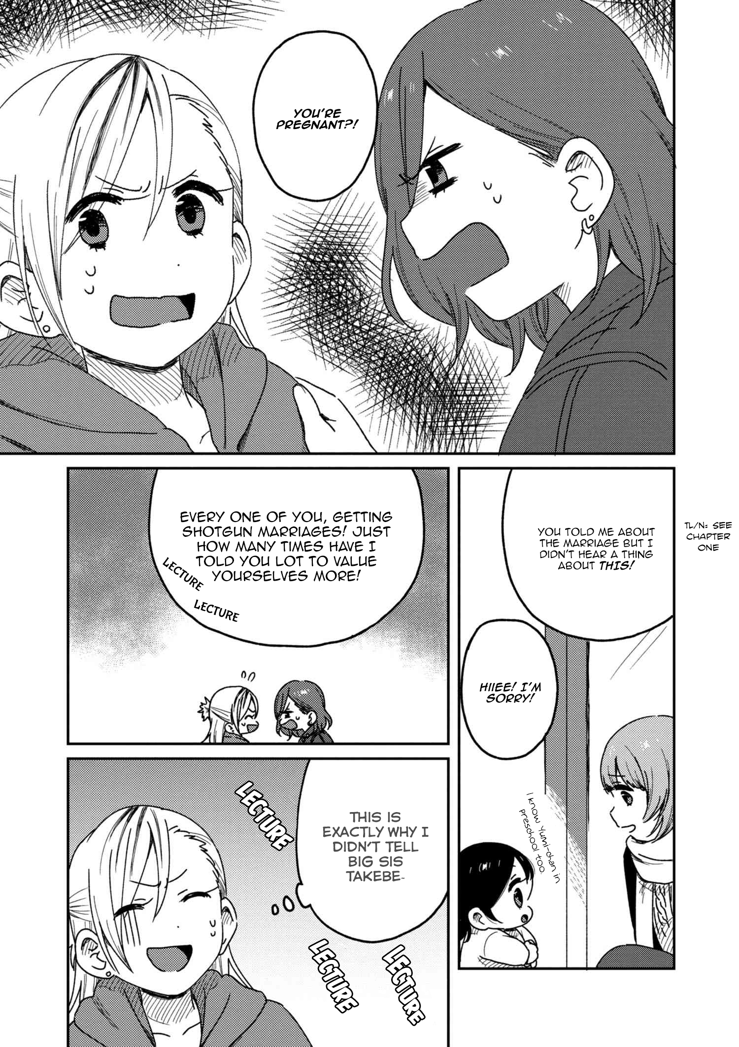Page 9 of Chapter 3.2
