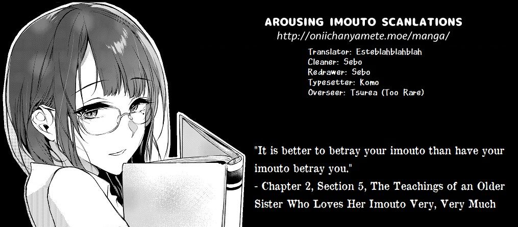 Page 14 of Chapter 6.1