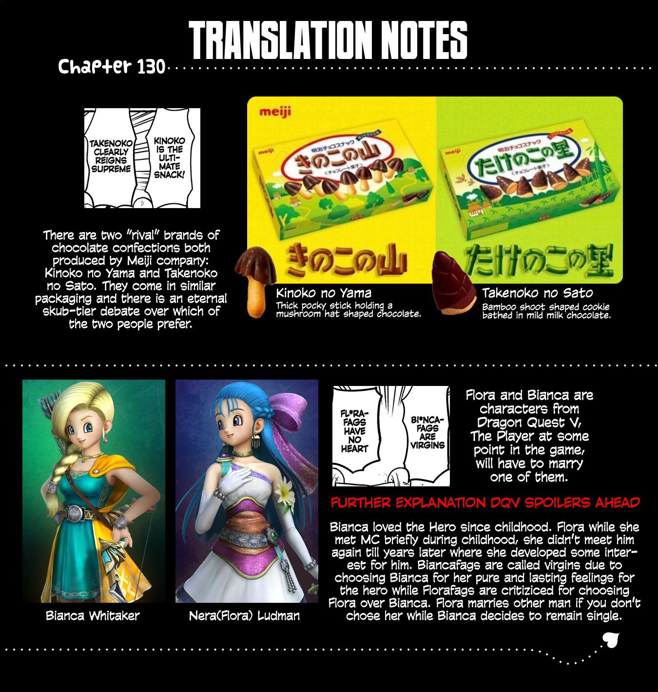 Page 2 of Chapter 130