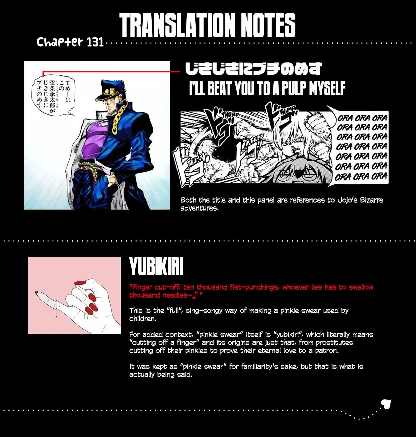 Page 2 of Chapter 131