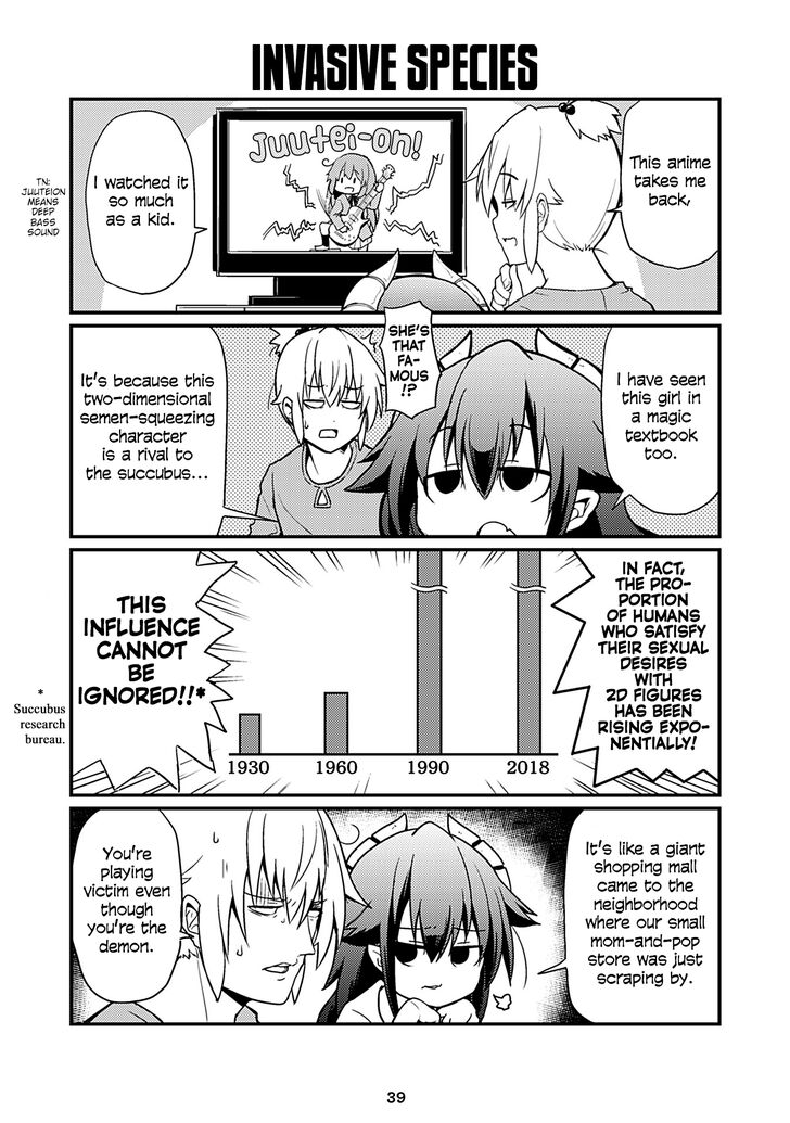 Page 1 of Chapter 35