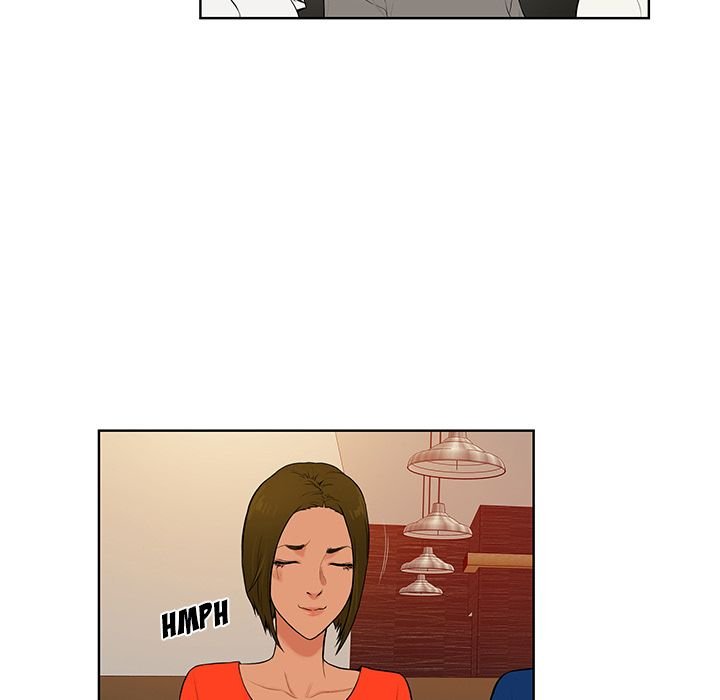Page 31 of Chapter 50