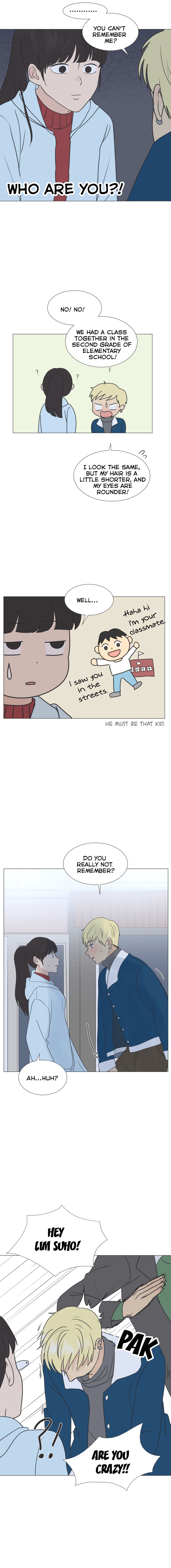 Page 15 of Chapter 1