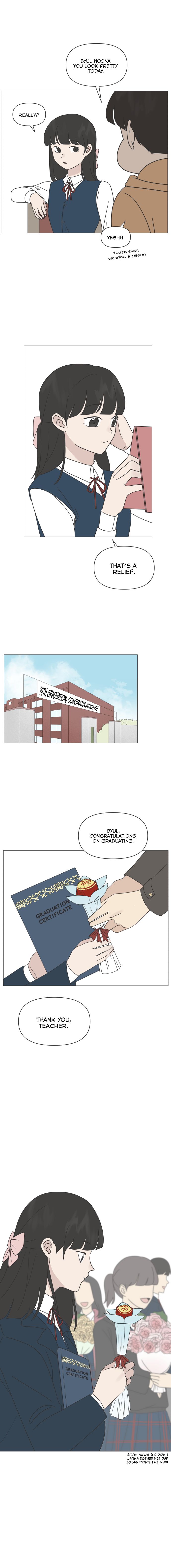 Page 17 of Chapter 5