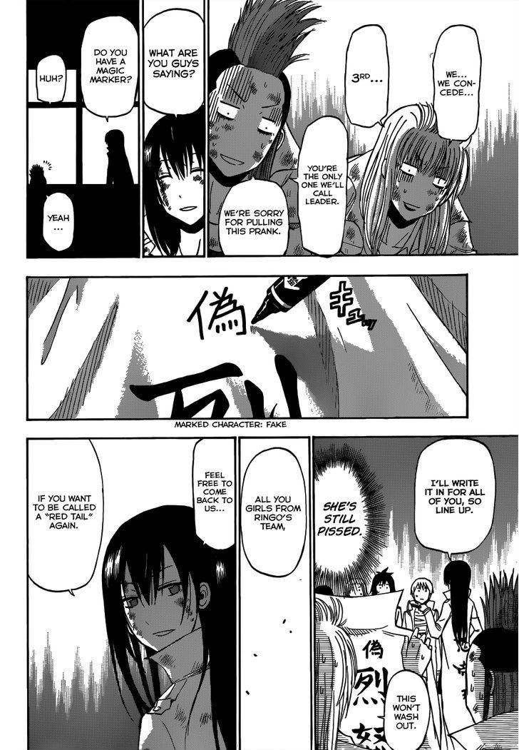 Page 15 of Chapter 201