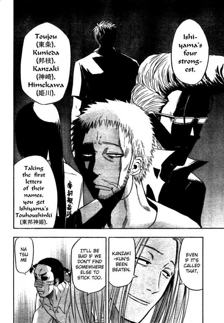 Page 15 of Chapter 6