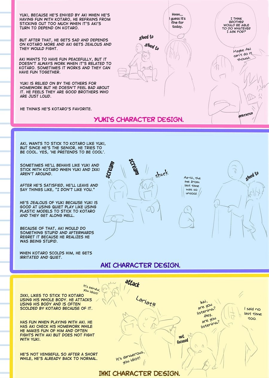 Page 31 of Chapter 15